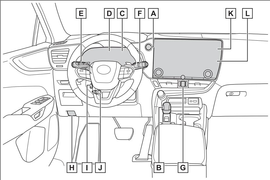 LEXUS NX AZ20 (2022) - Tableau de bord (véhicules avec conduite à gauche) - 1