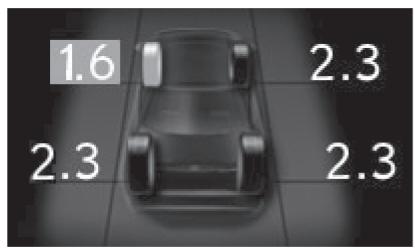 LEXUS NX AZ20 (2022) - Fonctionnement du système d'avertissement de pression des pneus - 1