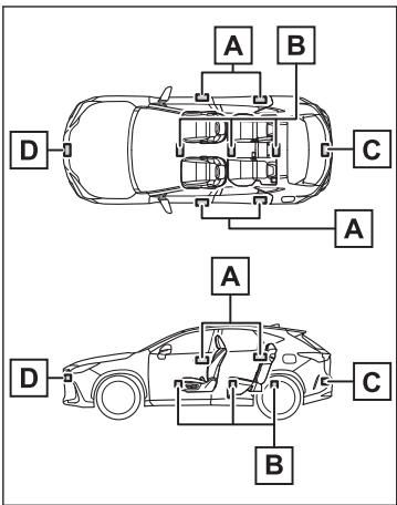 LEXUS NX AZ20 (2022) - Emplacement des antennes - 1