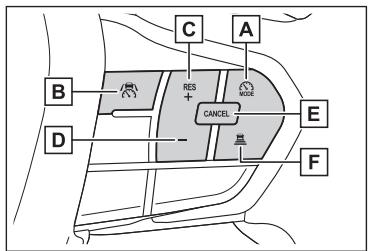 LEXUS NX AZ20 (2022) - Commandes - 1