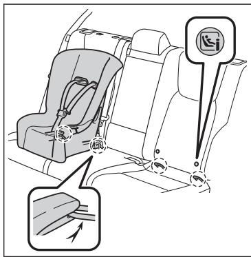 LEXUS NX AZ20 (2022) - Ancrages rigides ISOFIX (siège de sécurité enfant ISOFIX) - 1