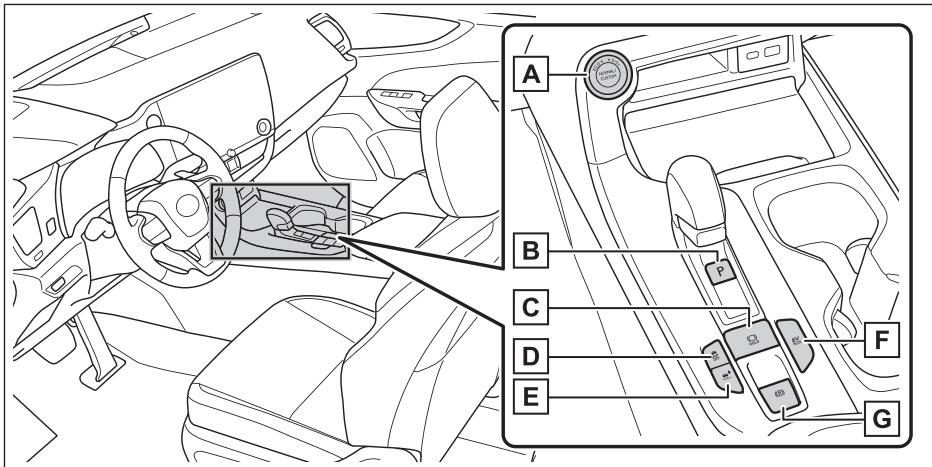 LEXUS NX AZ20 (2022) - Commandes (véhicules à conduite à gauche) - 3