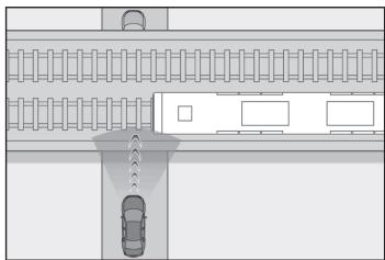 LEXUS NX AZ20 (2022) - ■ Situations dans lesquelles le système peut fonctionner même si la possibilité de collision n'est pas élevée - 6