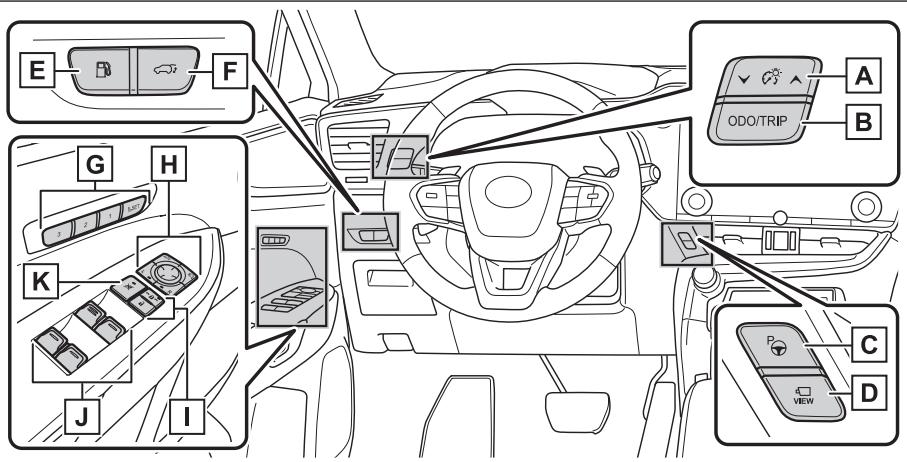 LEXUS NX AZ20 (2022) - Commandes (véhicules à conduite à gauche) - 1