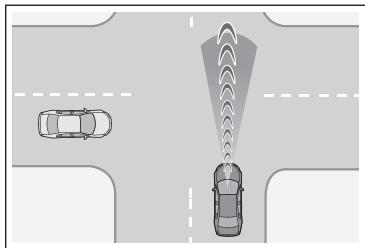LEXUS NX AZ20 (2022) - ■ Support d'évitement de collision à une intersection (croisement de véhicules) - 1