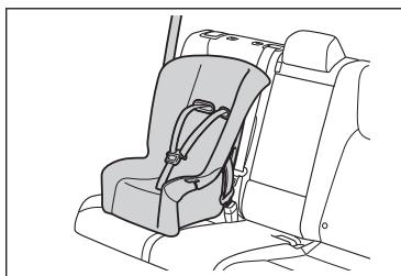 LEXUS NX AZ20 (2022) - Installation d'un siège de sécurité enfant fixé au moyen d'une ceinture de sécurité - 1