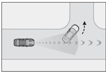 LEXUS NX AZ20 (2022) - ■ Situations dans lesquelles le système peut fonctionner même si la possibilité de collision n'est pas élevée - 2
