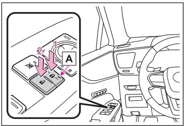 LEXUS NX AZ20 (2022) - Verrouillage/déverrouillage du hayon avec les commandes de verrouillage des portes - 1