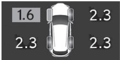 LEXUS NX AZ20 (2022) - Fonctionnement du système d'avertissement de pression des pneus - 2