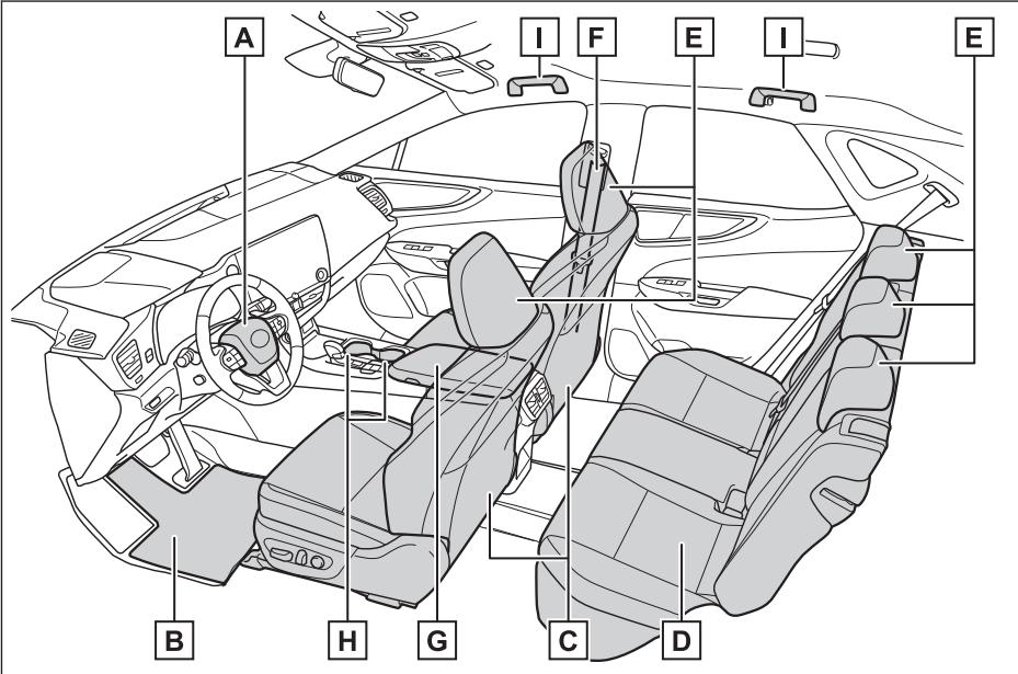 LEXUS NX AZ20 (2022) - Intérieur (véhicules à conduite à gauche) - 1
