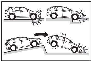 LEXUS NX AZ20 (2022) - Les airbags SRS se déploient lors d'un impact par le dessous quand - 1