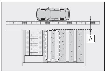 LEXUS NX AZ20 (2022) - Sélectionnez la direction de stationnement. - 6