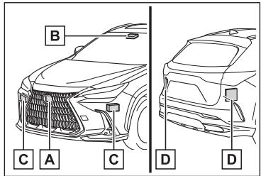 LEXUS NX AZ20 (2022) - Capteurs détectant les conditions d'environnement - 1