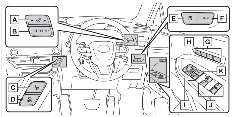 LEXUS NX AZ20 (2022) - Commandes (véhicules à conduite à droite) - 1