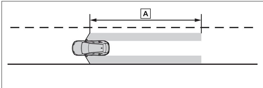 LEXUS NX AZ20 (2022) - Zones de détection d'assistance à la sortie sécurisée - 1