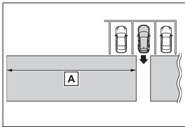 LEXUS NX AZ20 (2022) - Zones de détection de la fonction RCTA - 1