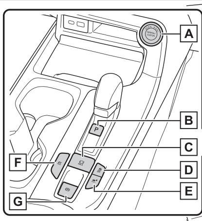 LEXUS NX AZ20 (2022) - Commandes (véhicules à conduite à droite) - 4