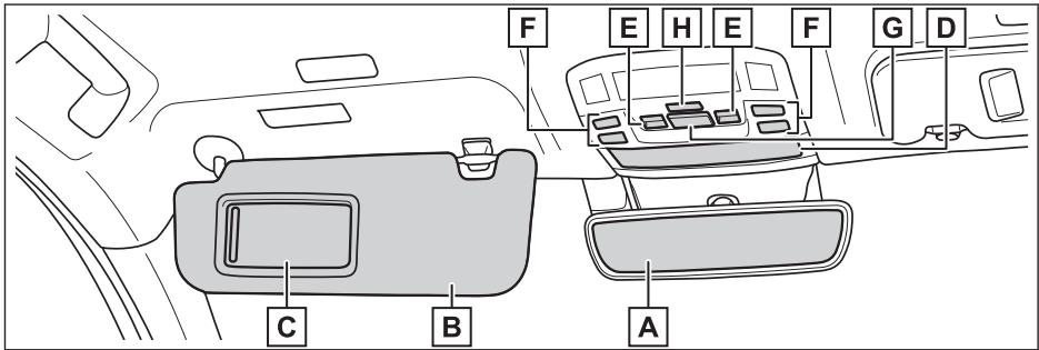 LEXUS NX AZ20 (2022) - Plafond (véhicules à conduite à droite) - 1