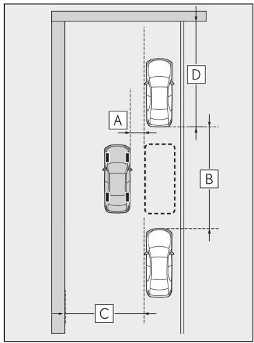 LEXUS NX AZ20 (2022) - Arrêtez le véhicule en l'alignant près du centre de la place de stationnement cible. - 2
