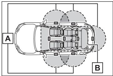 LEXUS NX AZ20 (2022) - Portée effective (périmètre de détection de la clé électronique) - 1