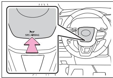 LEXUS NX AZ20 (2022) - Utilisation de l'avertisseur sonore - 2