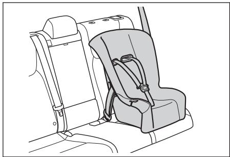 LEXUS NX AZ20 (2022) - Installation un siège sécurité enfant fixé au moyen d'une ceinture de sécurité - 1