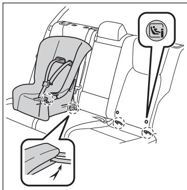 LEXUS NX AZ20 (2022) - Installation d'un siège de sécurité enfant avec des points d'ancrage inférieurs ISOFIX - 1