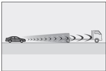 LEXUS NX AZ20 (2022) - ■ Situations dans lesquelles le capteur peut ne pas fonctionner correctement - 1