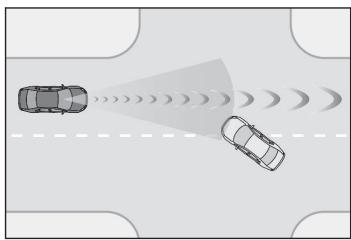LEXUS NX AZ20 (2022) - ■ Situations dans lesquelles le système peut fonctionner même si la possibilité de collision n'est pas élevée - 3