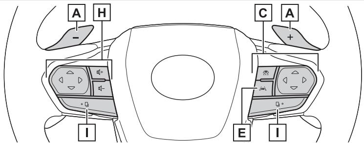 LEXUS NX AZ20 (2022) - Commandes (véhicules à conduite à droite) - 3