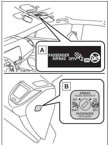 LEXUS NX AZ20 (2022) - Système d'activation/de désactivation manuelle des airbags - 1