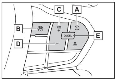 LEXUS NX AZ20 (2022) - Commandes - 1