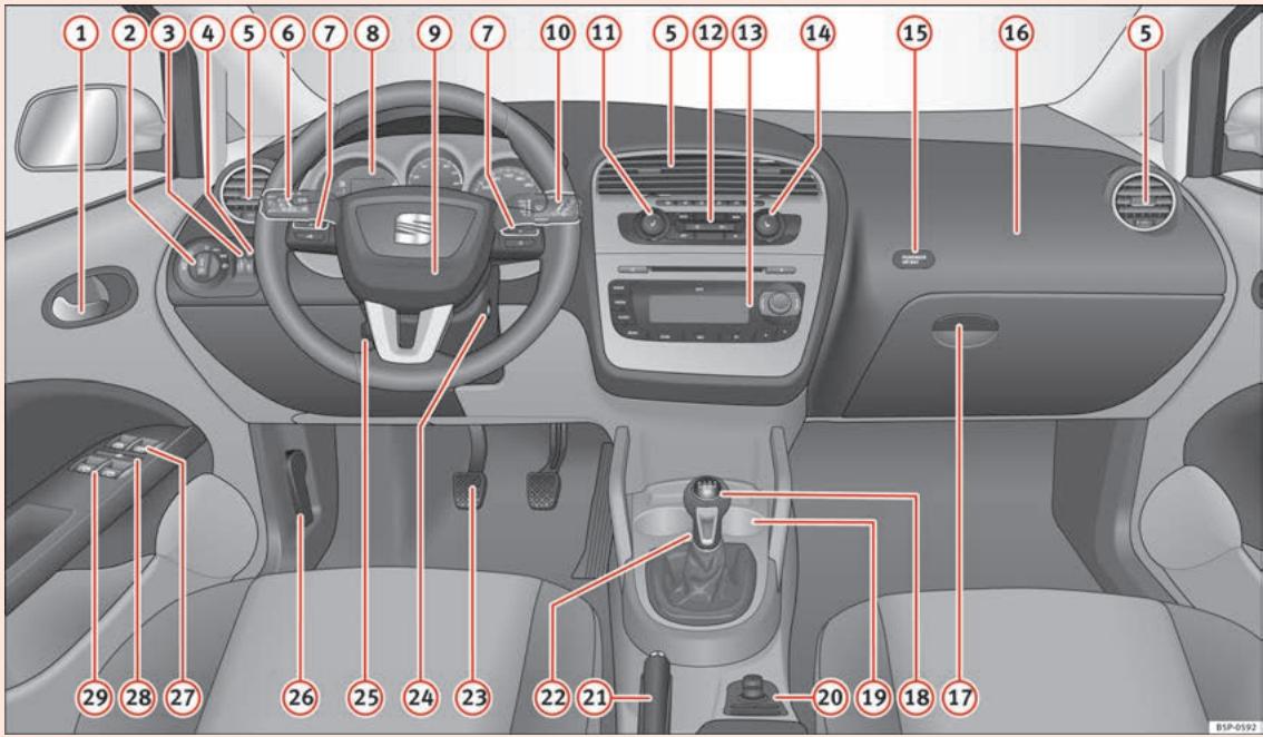 SEAT Altea Phase 2 (2009-2015) - AVERTISSEMENT - 1