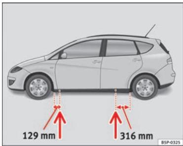 SEAT Altea Phase 2 (2009-2015) - Levage du vehicule - 1