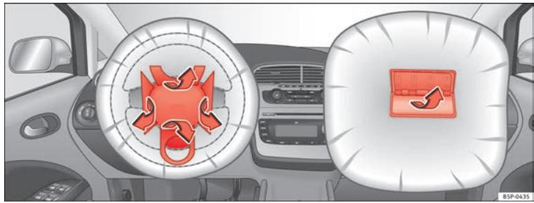SEAT Altea Phase 2 (2009-2015) - Fonctionnement des airbags frontaux - 2