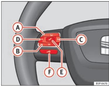 SEAT Altea Phase 2 (2009-2015) - Commandes au volant version Audio + Téléphone - 1