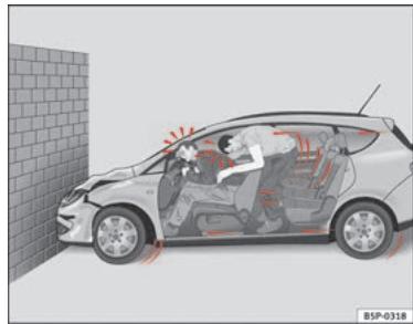 SEAT Altea Phase 2 (2009-2015) - Collisions frontales et lois de la physique - 2