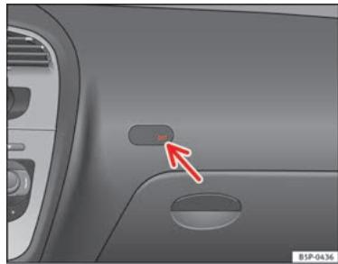 SEAT Altea Phase 2 (2009-2015) - Déactivation de l'airbag frontal du passager avant - 2