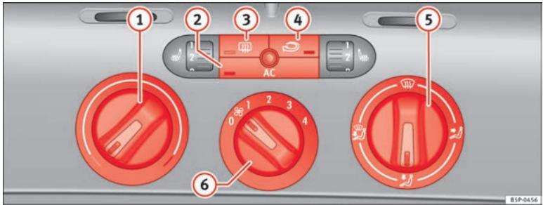 SEAT Altea Phase 2 (2009-2015) - Chauffage ou réfrigération de l'habitacle - 1