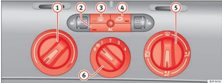 SEAT Altea Phase 2 (2009-2015) - Recyclage de l'air ambiant - 1