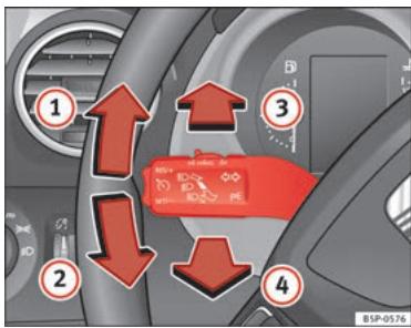 SEAT Altea Phase 2 (2009-2015) - Levier des clignotants et des feux de route - 1