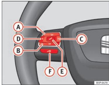 SEAT Altea Phase 2 (2009-2015) - Système audio - 1