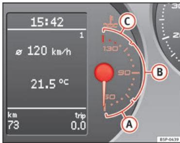 SEAT Altea Phase 2 (2009-2015) - Indicateur de tempéature du liquide de refroidissement - 1