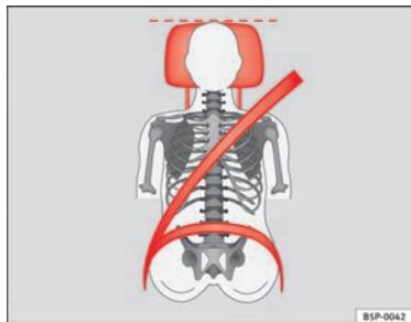 SEAT Altea Phase 2 (2009-2015) - Réglage correct des appuie-tête - 1
