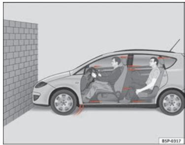 SEAT Altea Phase 2 (2009-2015) - Collisions frontales et lois de la physique - 1