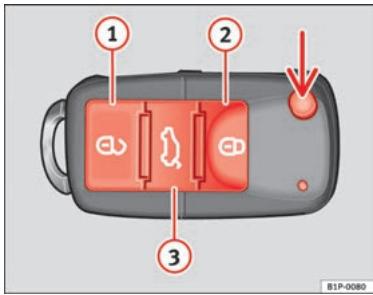 SEAT Altea Phase 2 (2009-2015) - Verrouillage et déverrouillage du vehicule - 1