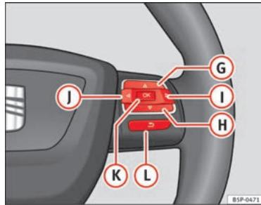 SEAT Altea Phase 2 (2009-2015) - Système de radionavigation - 2
