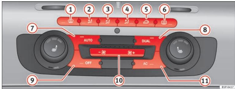 SEAT Altea Phase 2 (2009-2015) - AVERTISSEMENT - 1