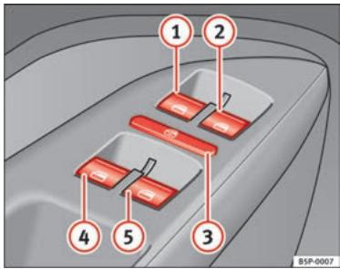 SEAT Altea Phase 2 (2009-2015) - Ouverture ou fermeture électriques des vitres - 1