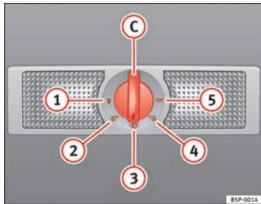 SEAT Altea Phase 2 (2009-2015) - Plafonnier et lampes de lecture arriere* - 1